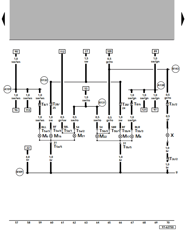 diagrama