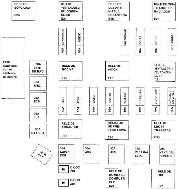 Esquema