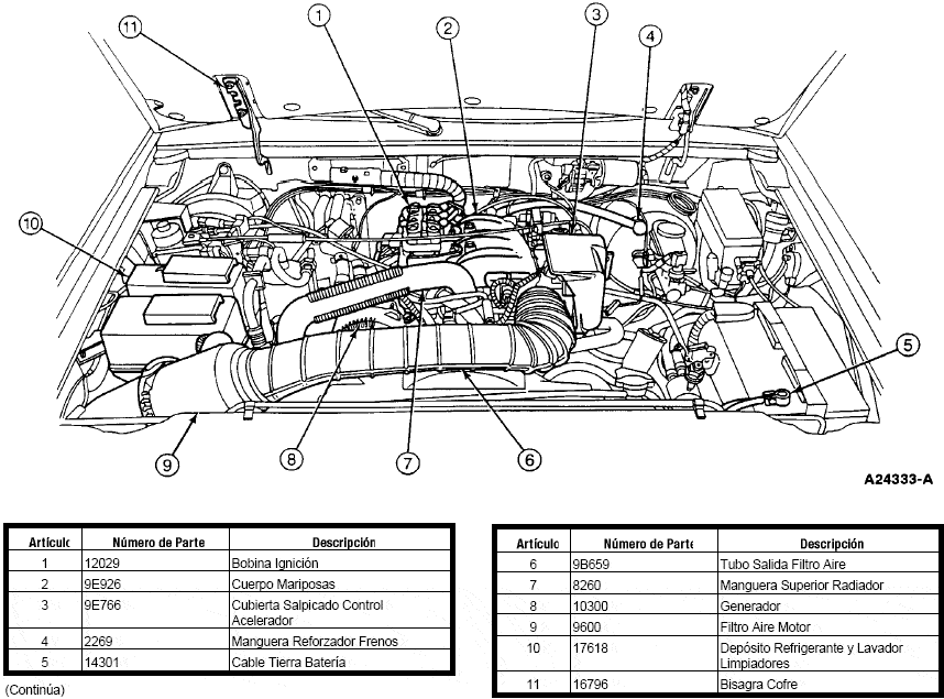 ford aerostar