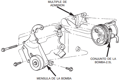 Tuercas de instalacion del ventilador cherokee