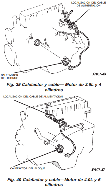 Calefactor del radiador de la cherokee