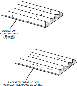 Desgaste de la correa de la cherokee