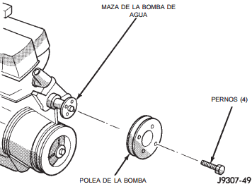 Desmontaje de la bomba de agua Cherokee