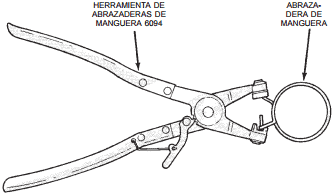 Pinzas para mangueras del radiador de la cherokee