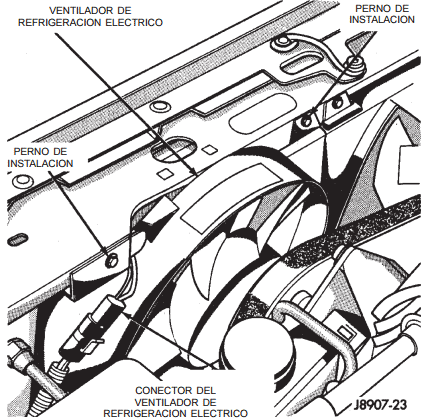 Ventilador Auxiliar del radiador de la cherokee