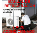 Programción