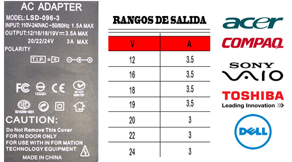 Cargador Universal