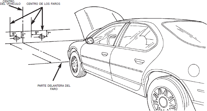Alineación faros stratus