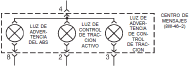 identificacion componentes stratus