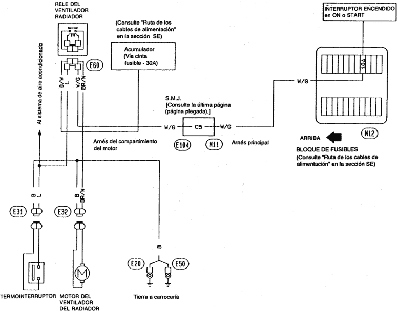 Diagrama del ventilador del radiador tsuru