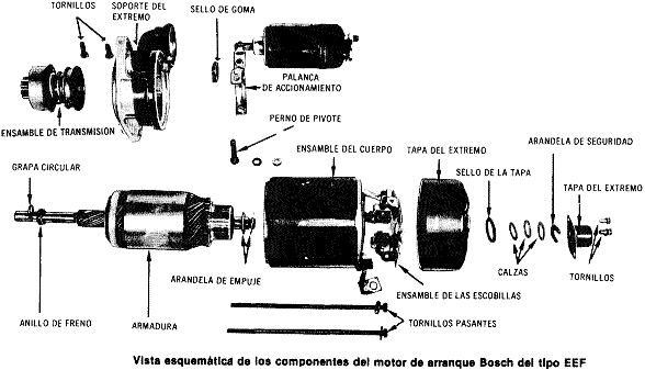 electrico